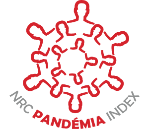 NRC pandémia index tracking, koronavírus kutatássorozat logo