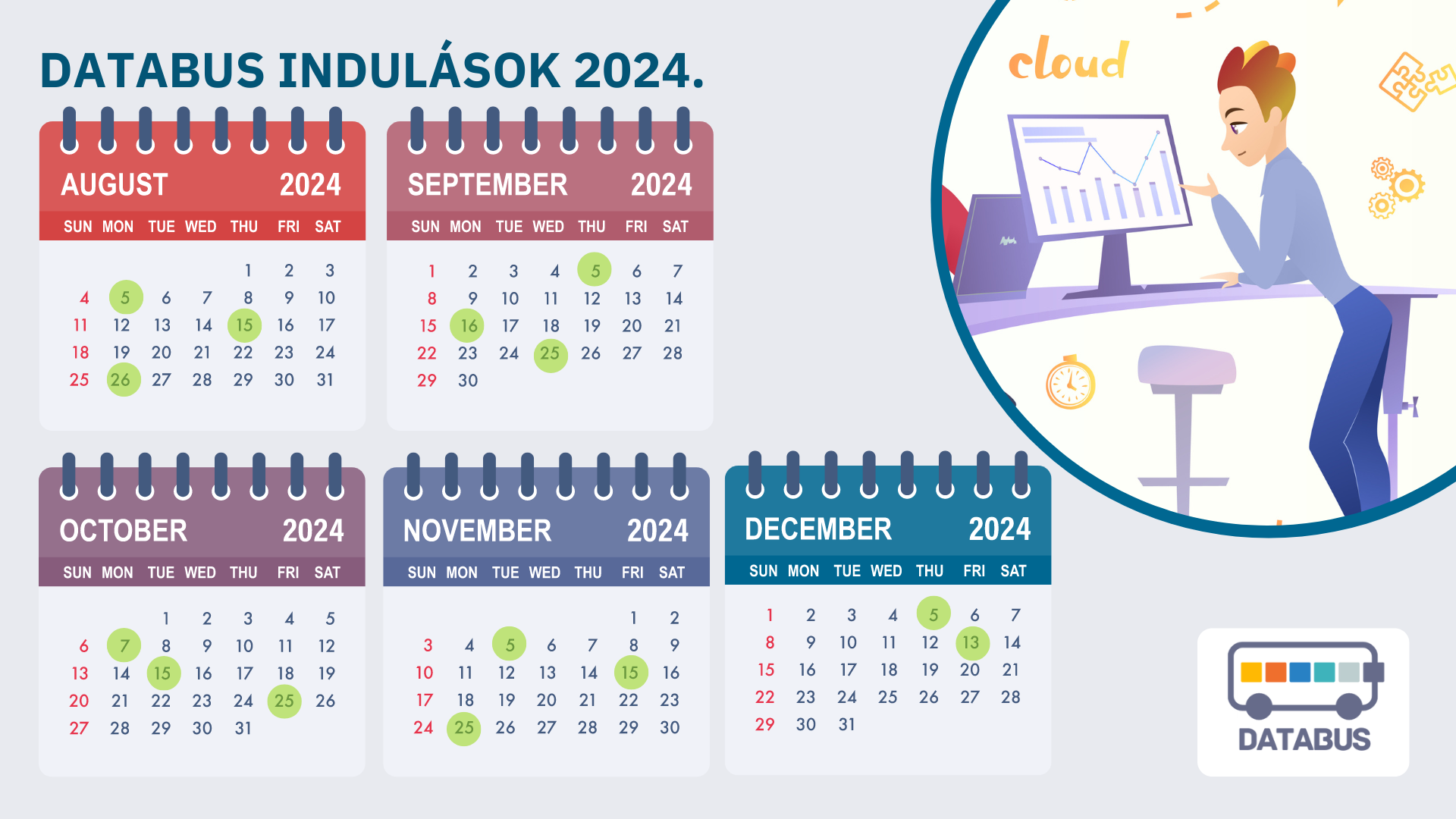 omnibusz indulási időpont kutatás online felmérés